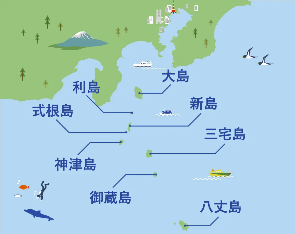 伊豆七島